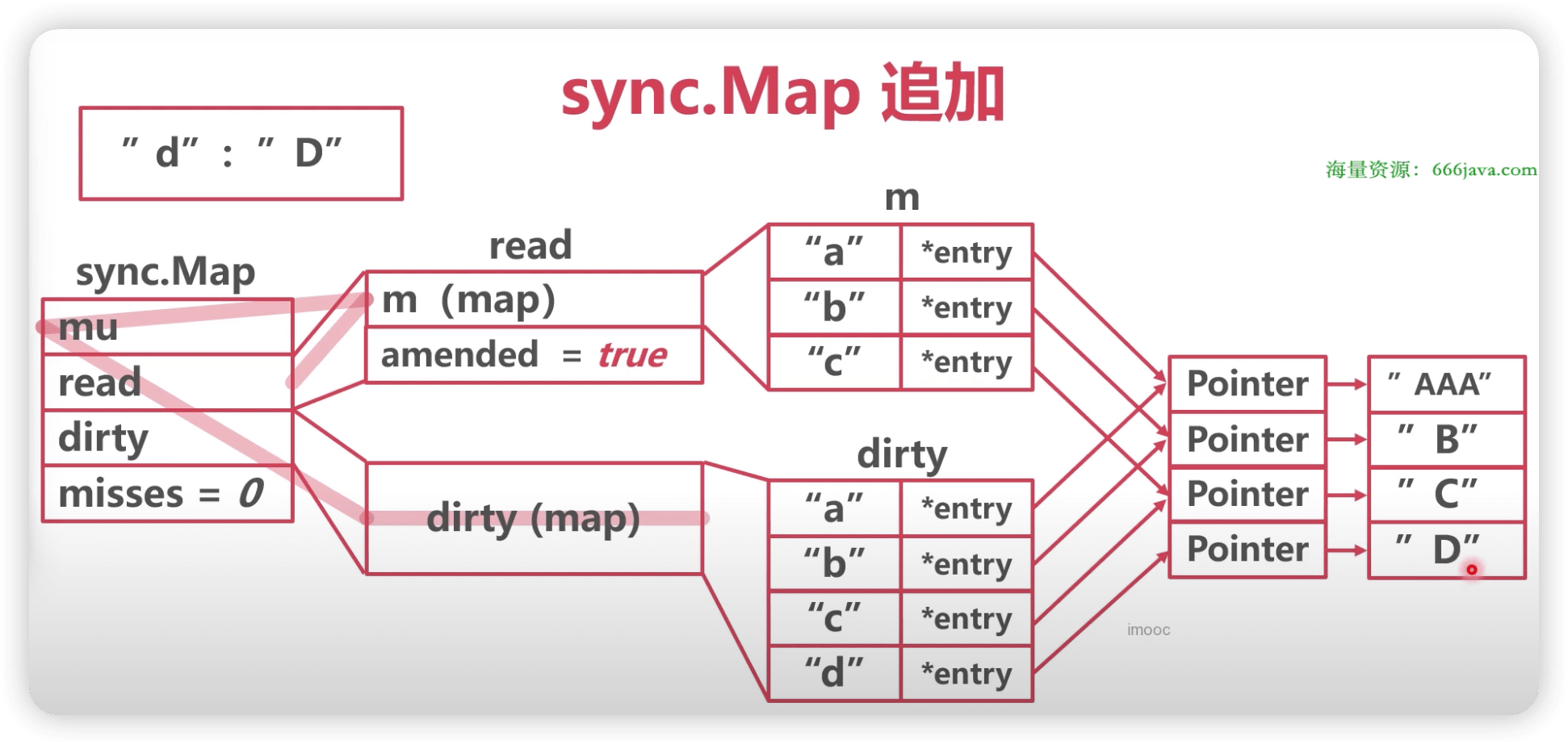 image-20240709231316578