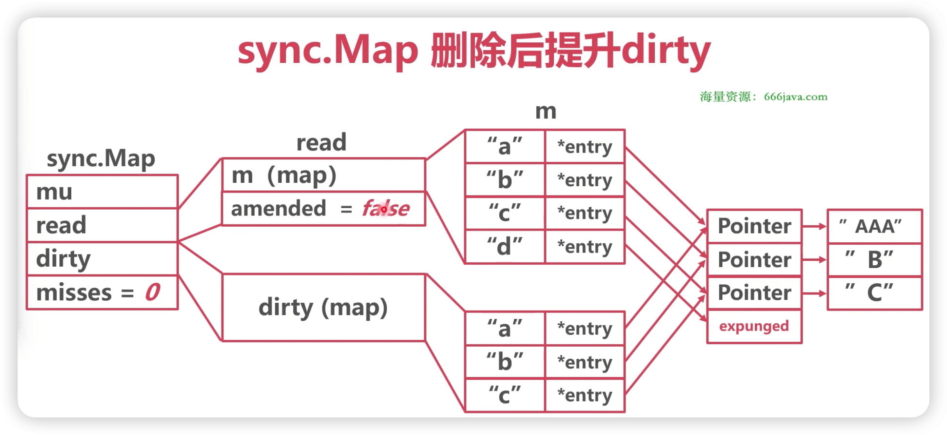 image-20240709232549731