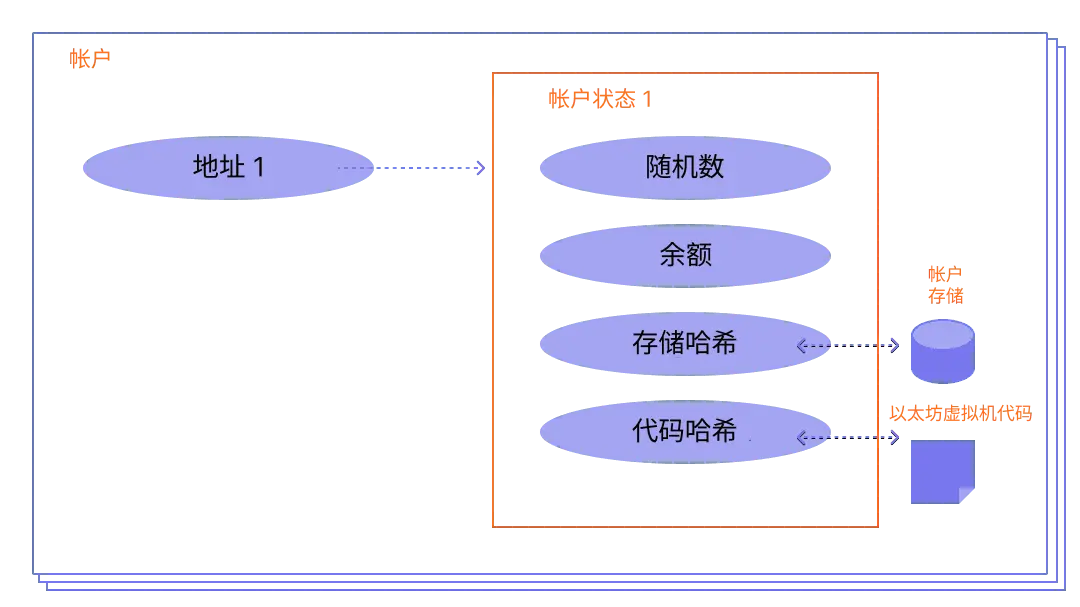 image-20240518215208920