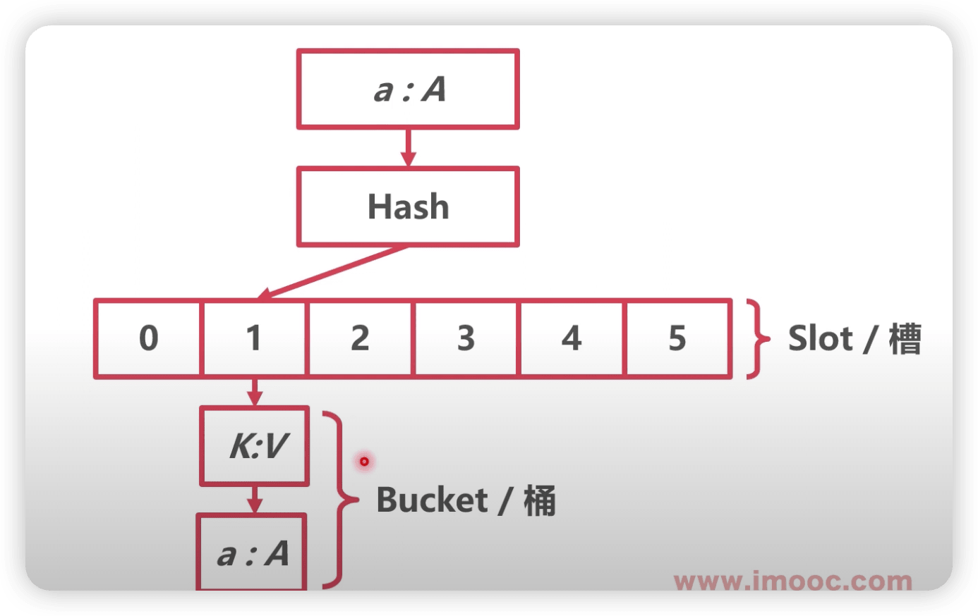 image-20240709220852218