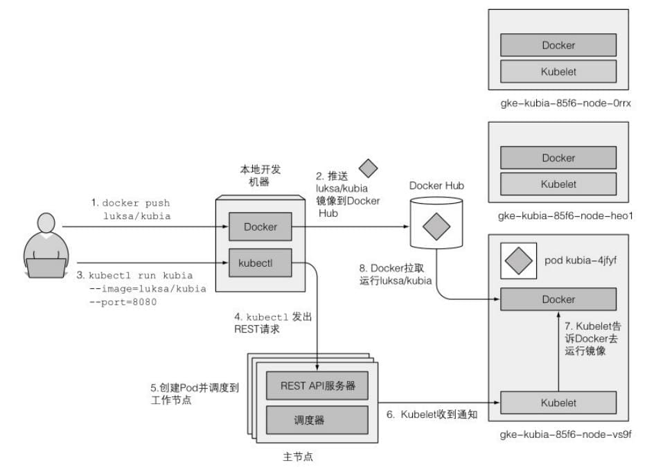 image-65