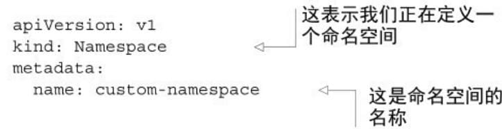 qq074912-0