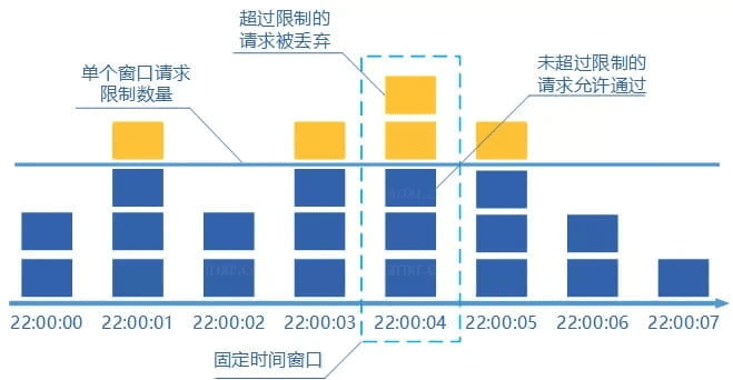 image-20240707221901062