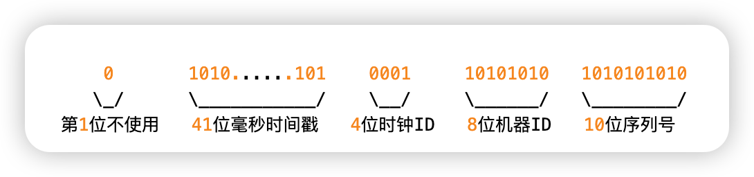 image-20240703201919540