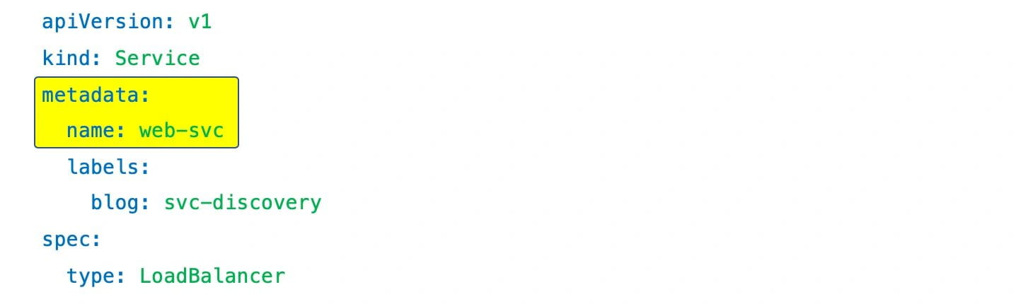 svc-yaml2
